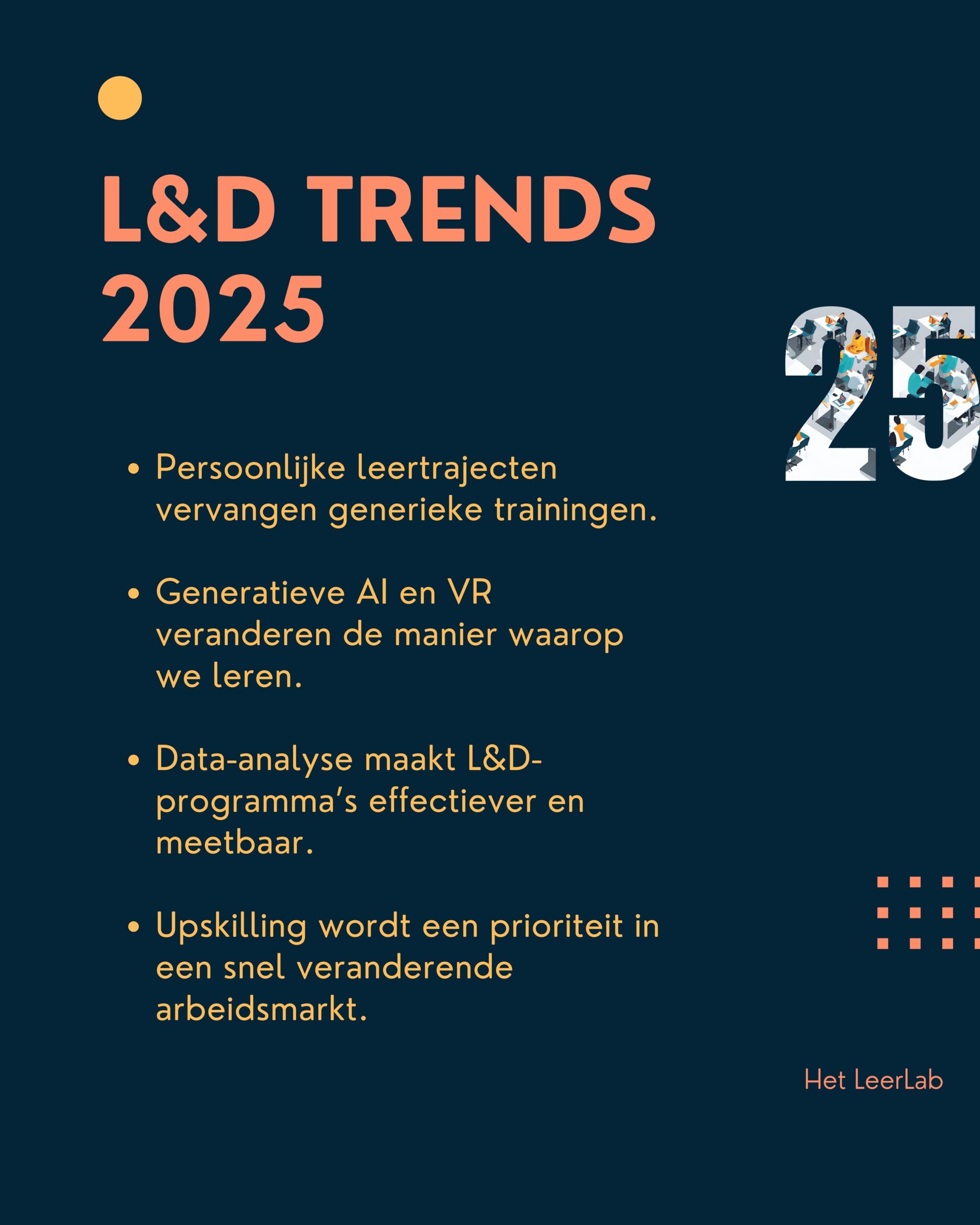 L&D trends voor 2025